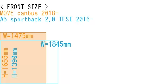 #MOVE canbus 2016- + A5 sportback 2.0 TFSI 2016-